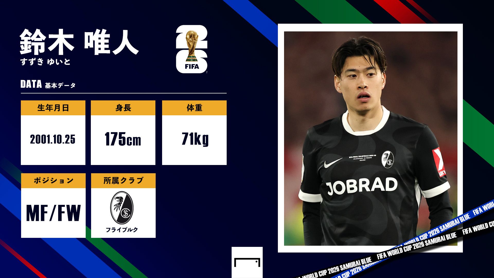 サッカー日本代表 最新選手名鑑・背番号・プロフィール一覧 | Goal.com